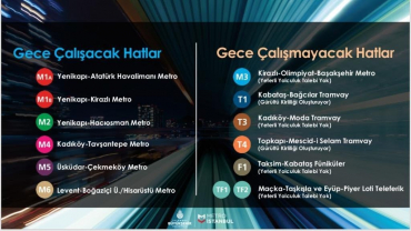 istanbul metrosunun 24 saat hizmet vermesi - istanbul-metrosunun-24-saat-hizmet-vermesi-AHhik