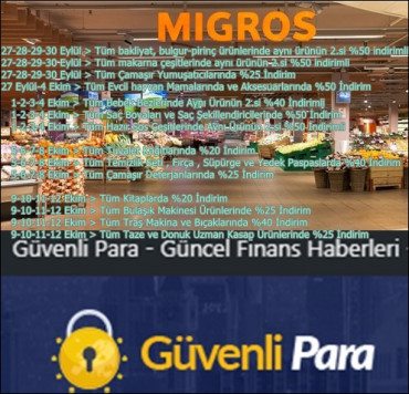 migros'un 64. yıl indirimleri - sipsi-rG8HJ