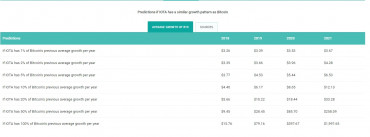 iota - trex-NwWg7