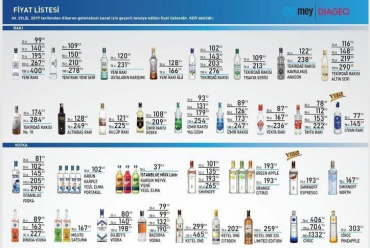 4 eylül 2019 mey içki zammı - volvox-QteCc